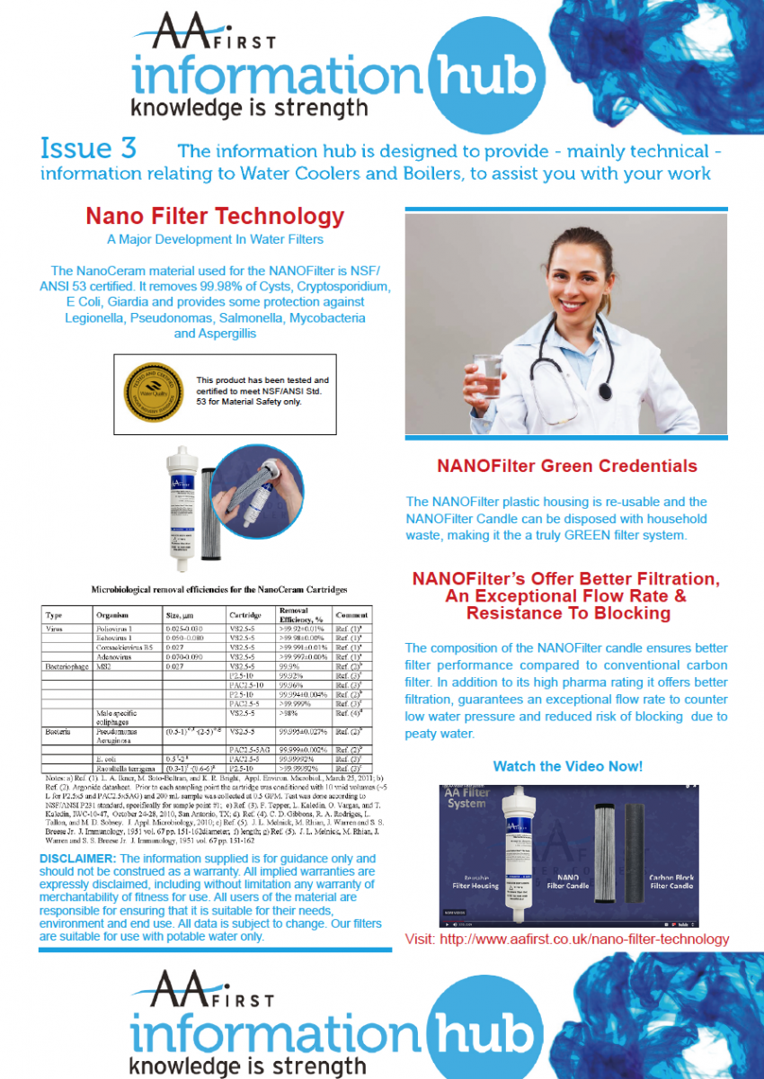 Issue 3 - Nano Filter Technology